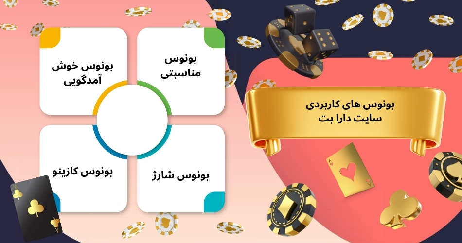 بونوس های کاربردی سایت دارا بت