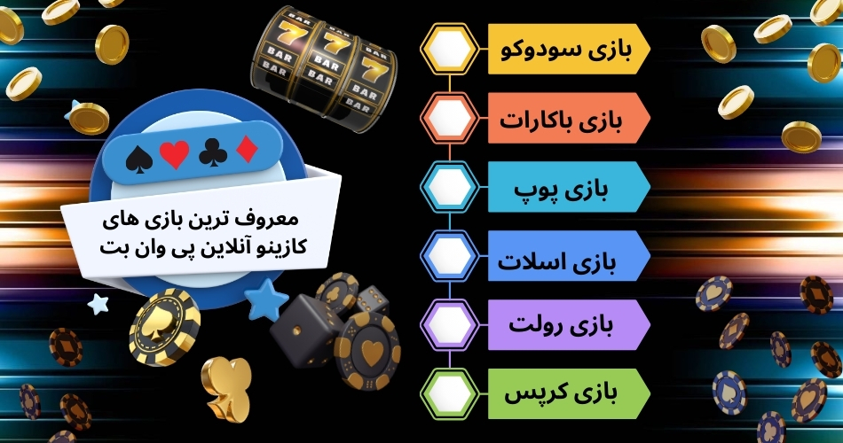 معروف ترین بازی های کازینو آنلاین پی وان بت