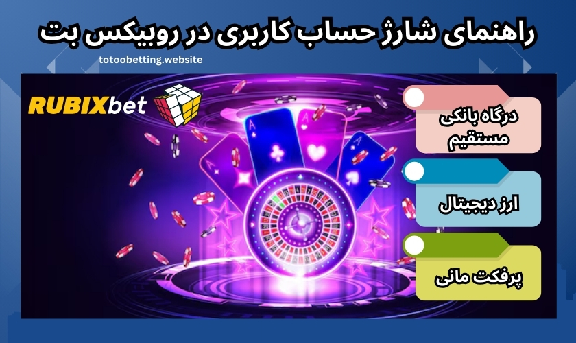 راهنمای شارژ حساب کاربری در روبیکس بت