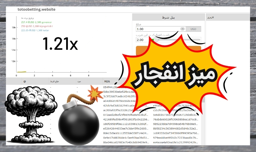 میز انفجار چگونه است؟ آموزش کامل ترفندهای برد و پولدار شدن