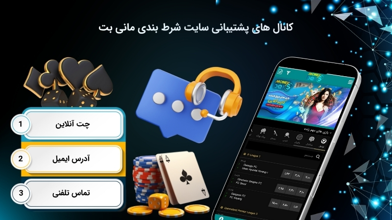 راه های دریافت پشتیبانی در سایت مانی بت