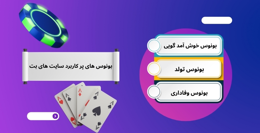 لیست بونوس های پر کاربرد سایت های بت