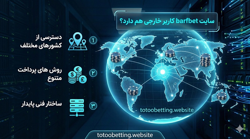 سایت barfbet کاربر خارجی هم دارد؟